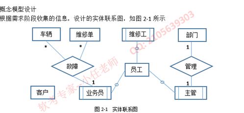 2021年下半年软件设计师下午真题及答案解析